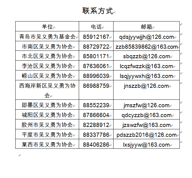 青岛市委政法委、市见义勇为基金会发起“寻找最勇敢的你”活动(图1) 青岛市委政法委、市见义勇为基金会发起“寻找最勇敢的你”活动(图1)