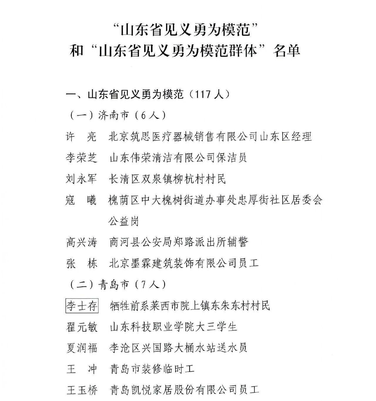 青岛十人被授予山东省见义勇为模范（群体）称号(图1)