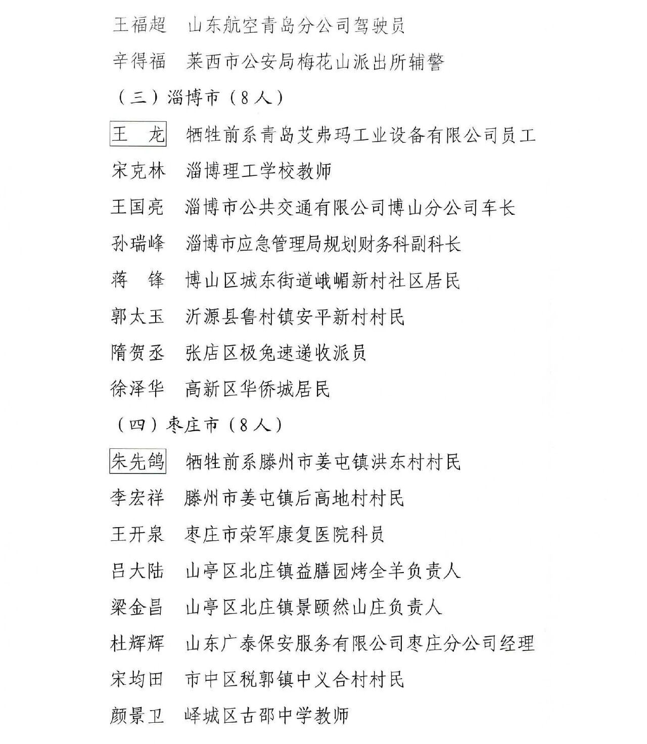 青岛十人被授予山东省见义勇为模范（群体）称号(图2)