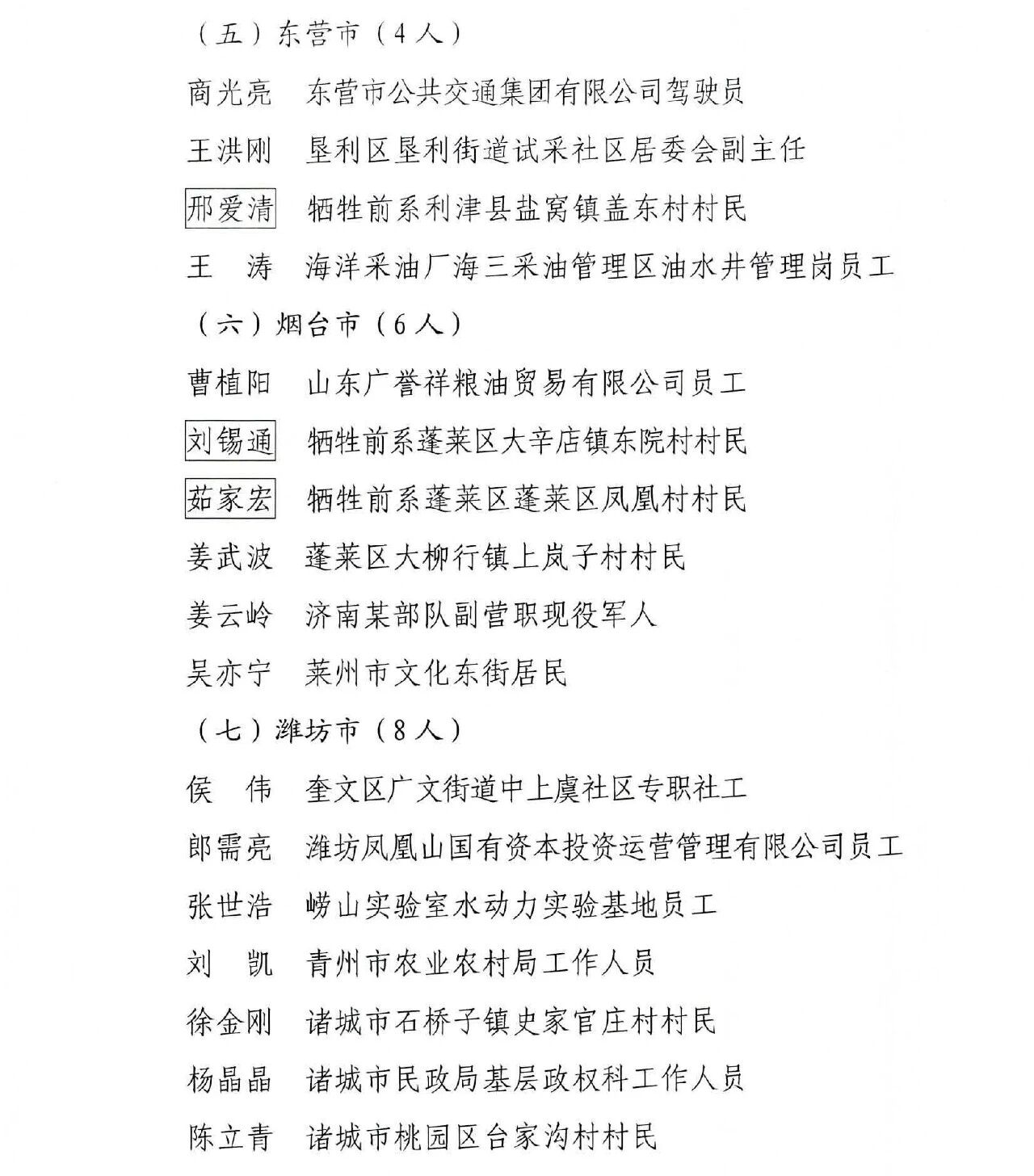 青岛十人被授予山东省见义勇为模范（群体）称号(图3)