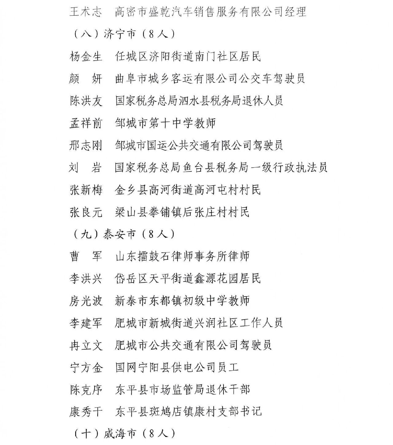青岛十人被授予山东省见义勇为模范（群体）称号(图4)