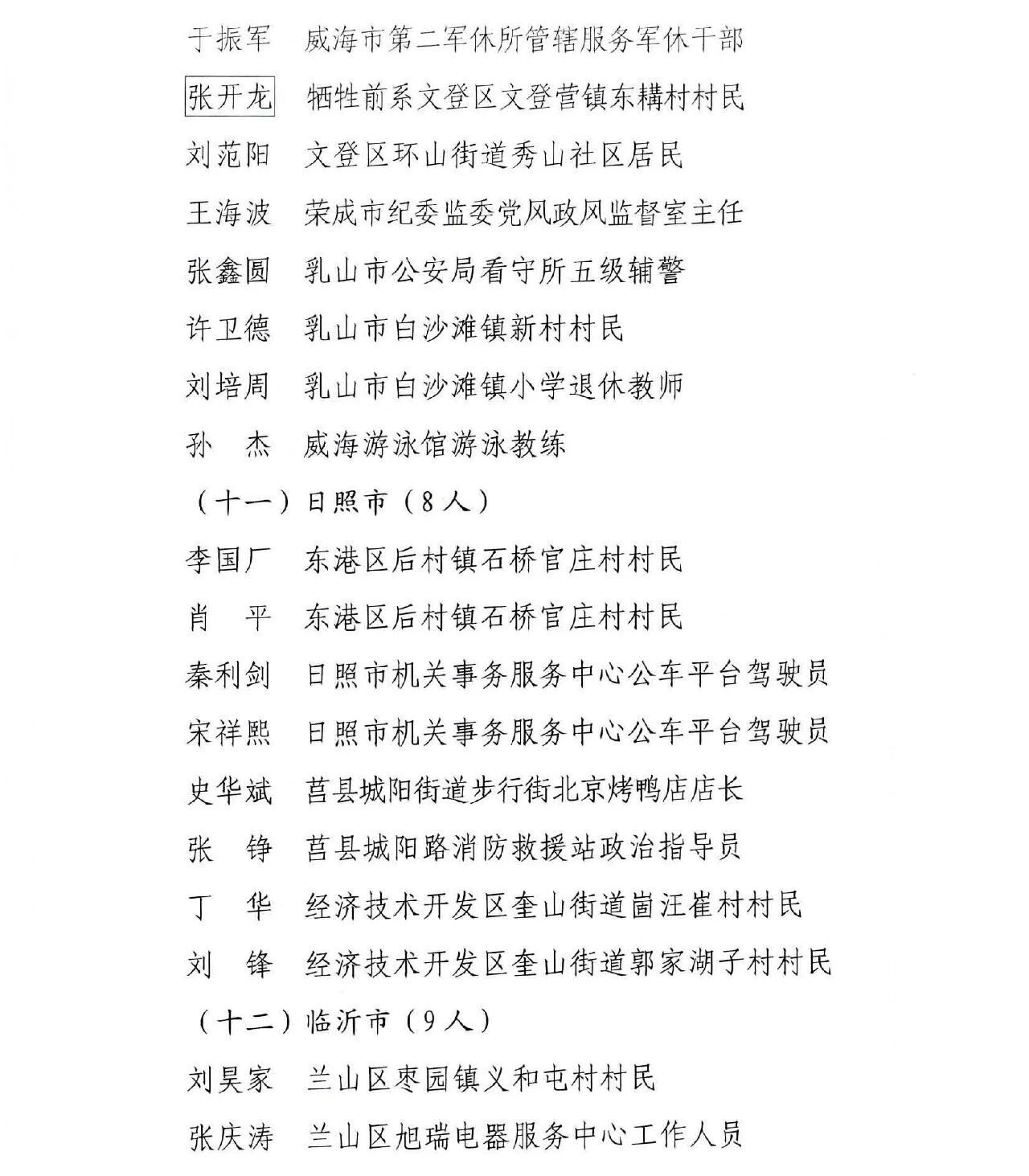 青岛十人被授予山东省见义勇为模范（群体）称号(图5)