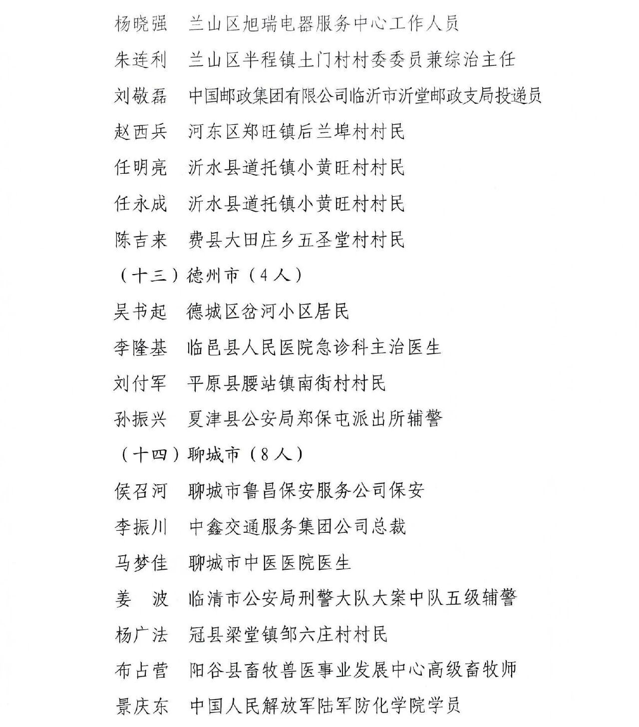 青岛十人被授予山东省见义勇为模范（群体）称号(图6)