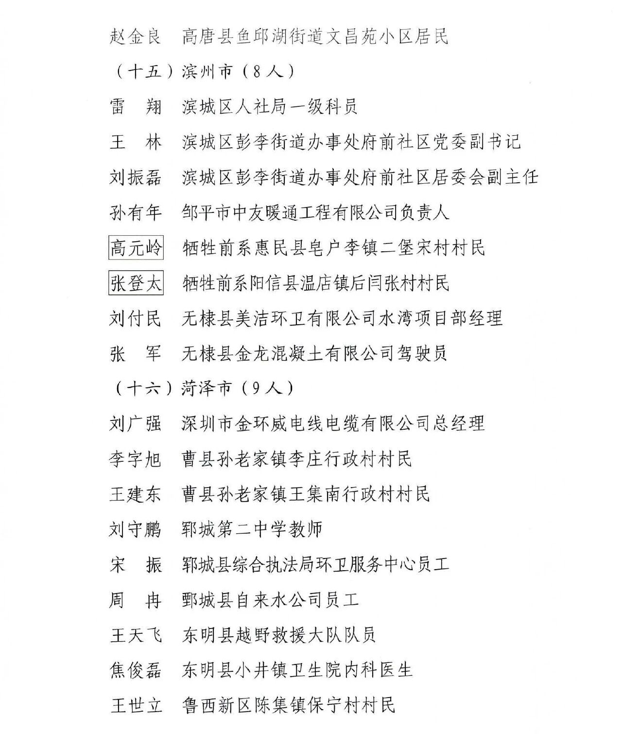 青岛十人被授予山东省见义勇为模范（群体）称号(图7)