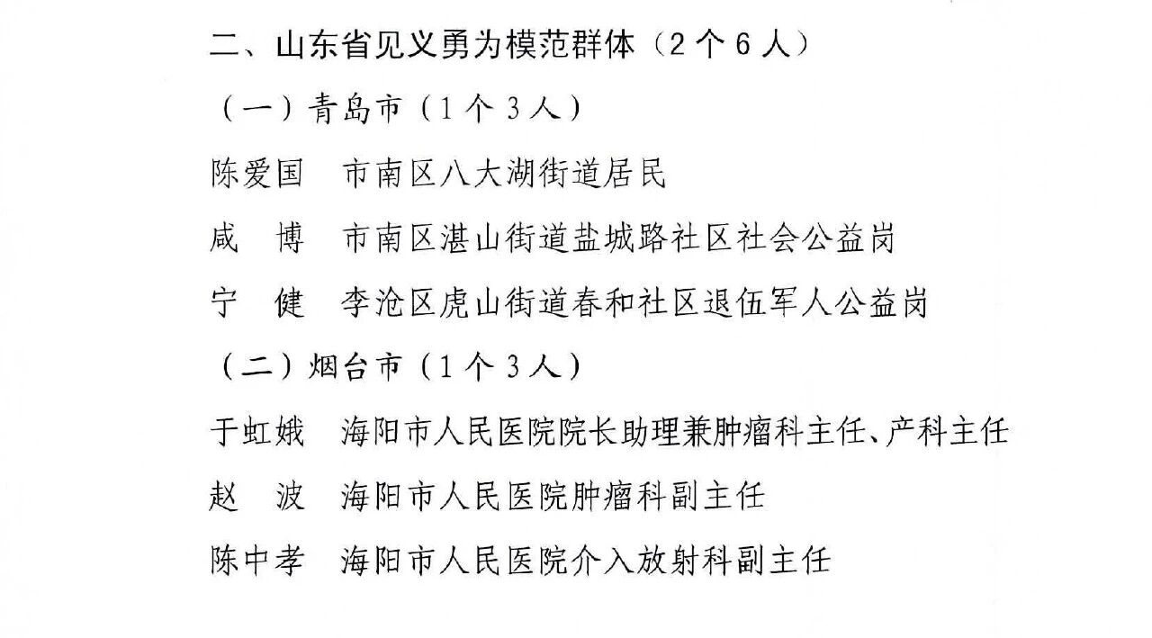 青岛十人被授予山东省见义勇为模范（群体）称号(图8)
